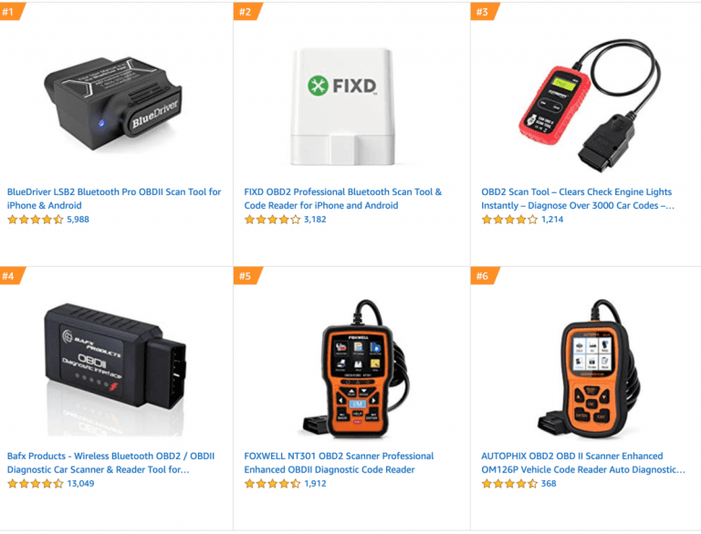 The best professional automotive diagnostic scanners 2020